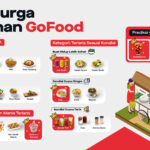 Tren_Surga_Makanan_GoFood_2024[1]