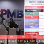 spmb 2026